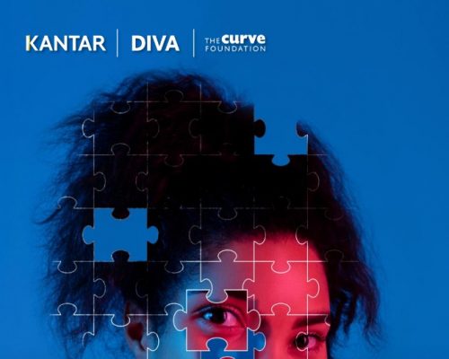 Curve’s women’s health report shows discrimination a problem
